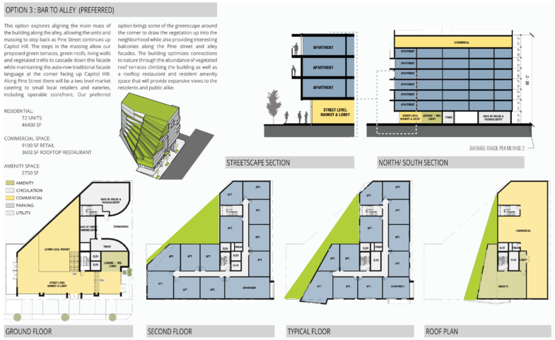 160825_ESKER Plans and Sections