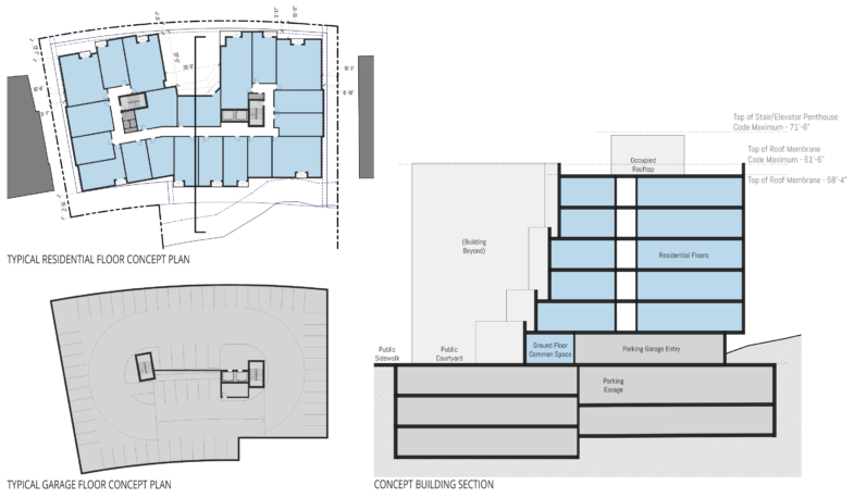 160825_PERCH Plans and Section